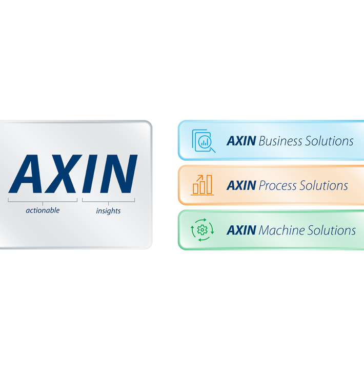 MRL AXIN Graph Pillars And AXIN V2 Square