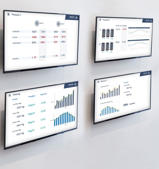 MOY Park Innova Screens