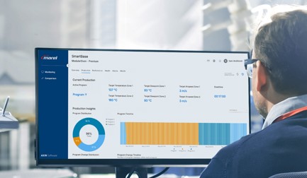 Improving readability with a fresh new look