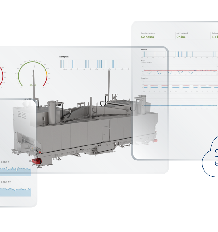 Smartbase Modular Oven