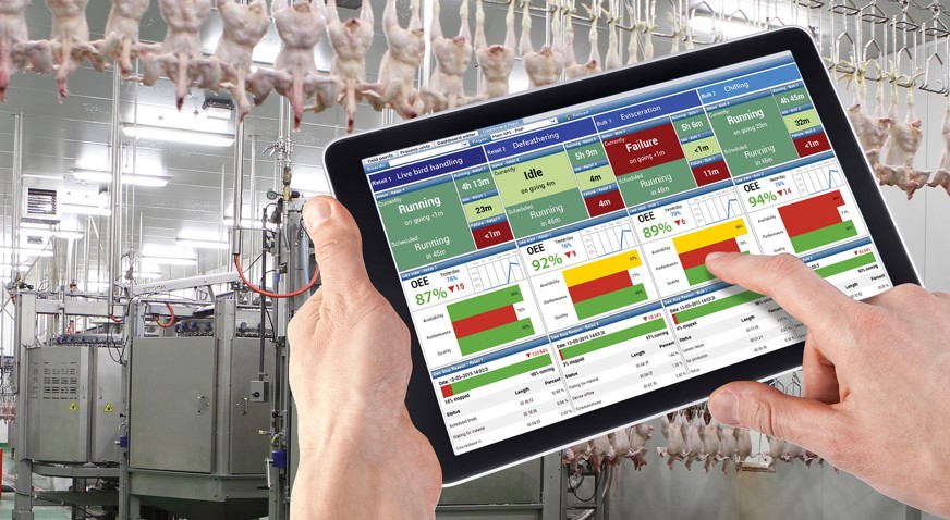 Ipad Innova IMPAQT EV