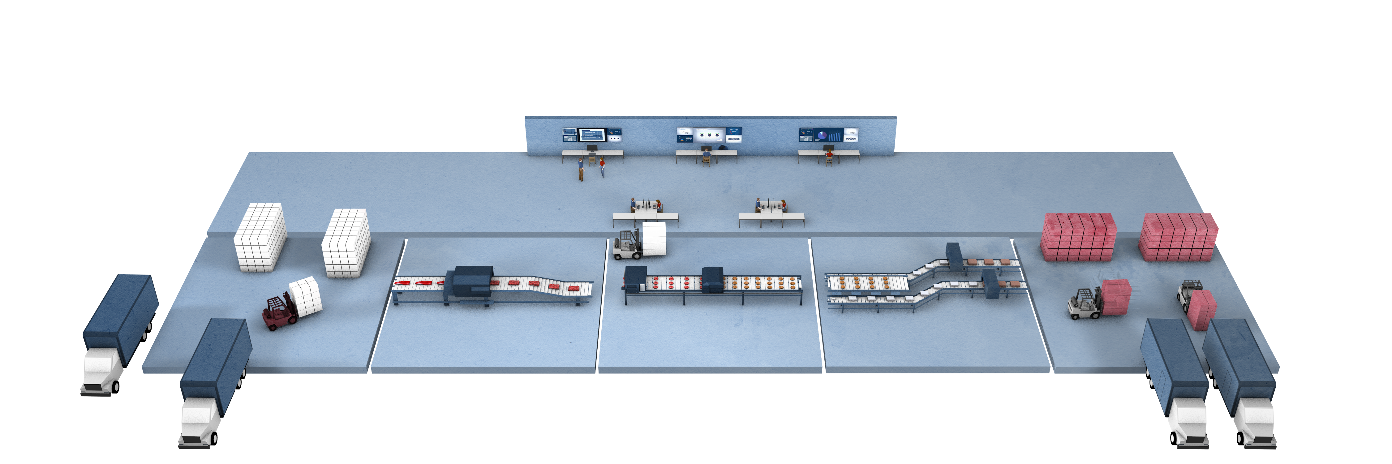 the future of food with innova software